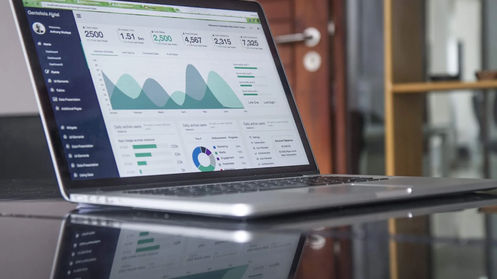 Digital publishing dashboard showing live analytics and draft content review